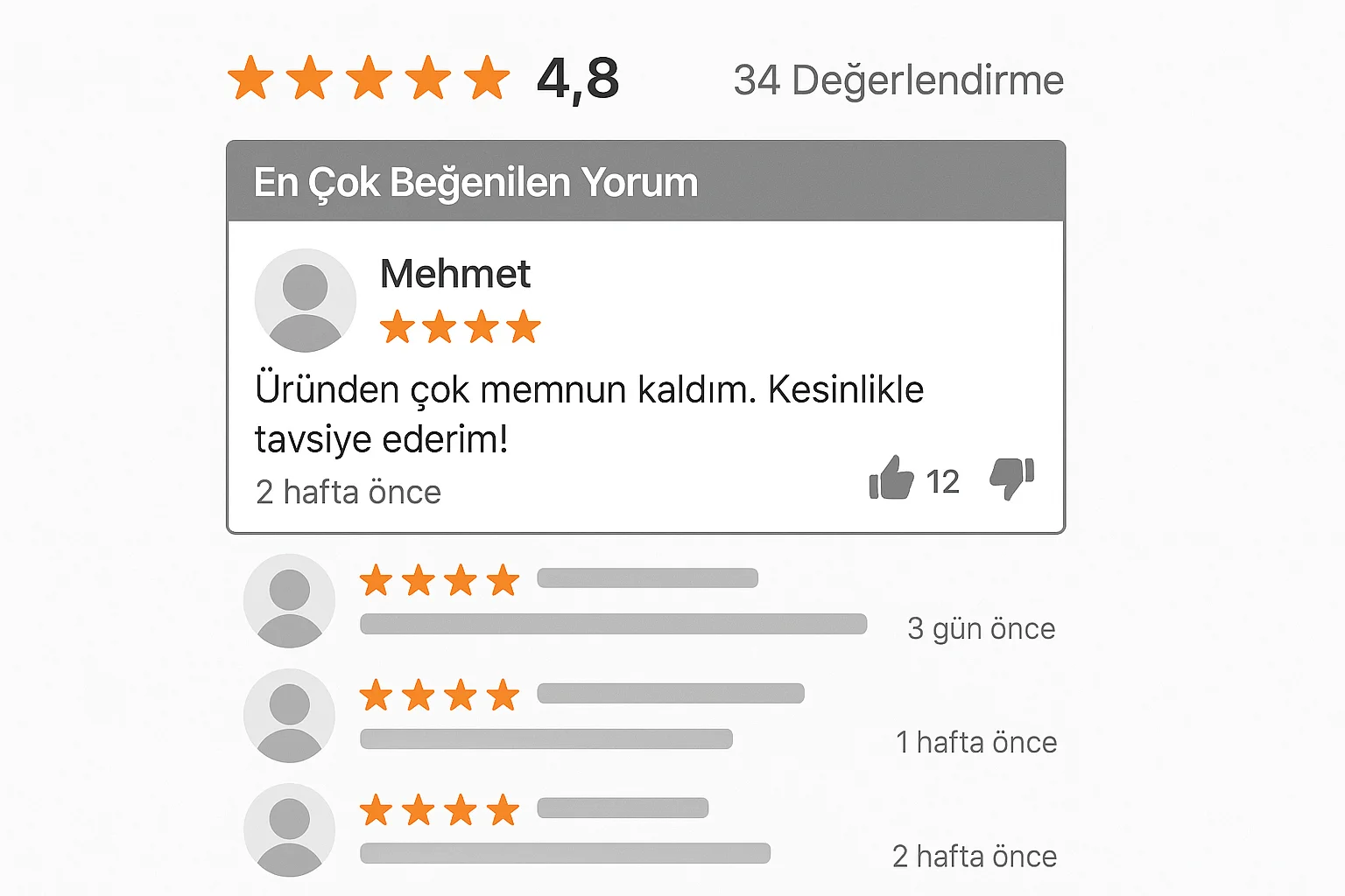 En Çok Beğenilen Müşteri Yorumu ve AI Analizi